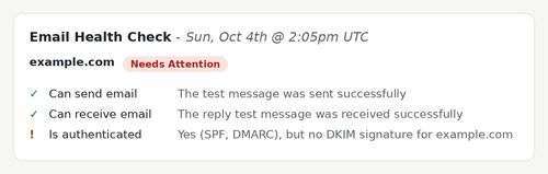 Email Health Check